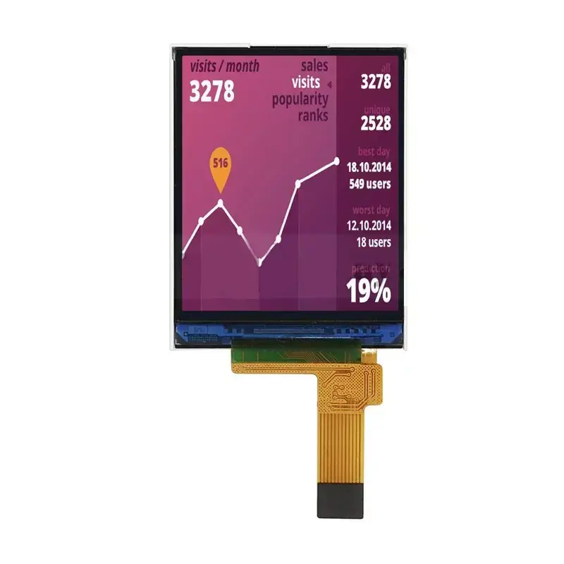 1,77 tommer 128x160 TFT -modul